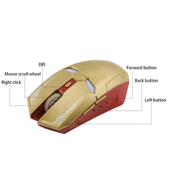 2.4 G Wireless Mouse Iron Man Oblika Ergonomska Tiho Mause 1600DPI Optični Tiho USB Ustvarjalne Miši Z Miško, Tipke Za Prenosni RAČUNALNIK