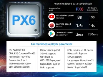 PX6 4G+64 G Android 10.0 Avto Radio Multimedijski Predvajalnik Videa, GPS Za BMW E39 (E53/X5) št 2 1 din din avto autoradio DAB WIFI USB BT
