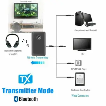 2 v 1 Bluetooth 5.0 Oddajnik Sprejemnik TV PC Avto Zvočniki 3.5 mm AUX Hifi Glasbeni Zvočni Adapter/Slušalke Avtomobilski Stereo Naprave