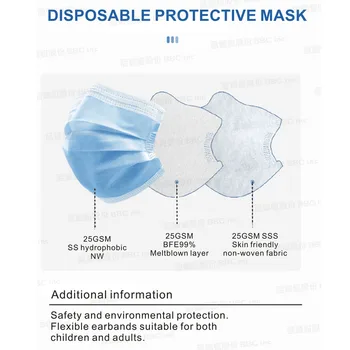 50pcs Maske Nonwove Razpoložljivi 3 Plasti vložek Filtra Masko Proti Prahu Usta Maska za Prah Zaščitne Maske Držalo, HAKUNA MATATA
